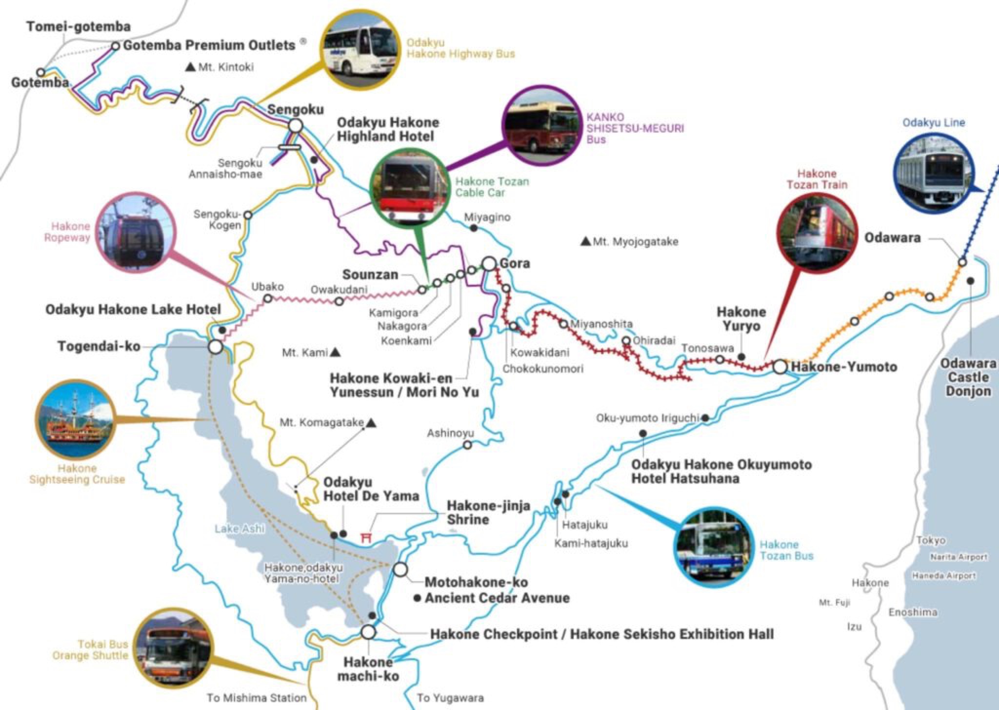 hakone freepass